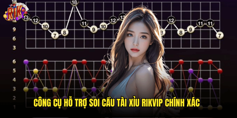 Công Cụ Hỗ Trợ Soi Cầu Tài Xỉu Rikvip Chính Xác